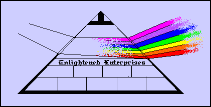 Practical Spirituality! and Information for Transformation!