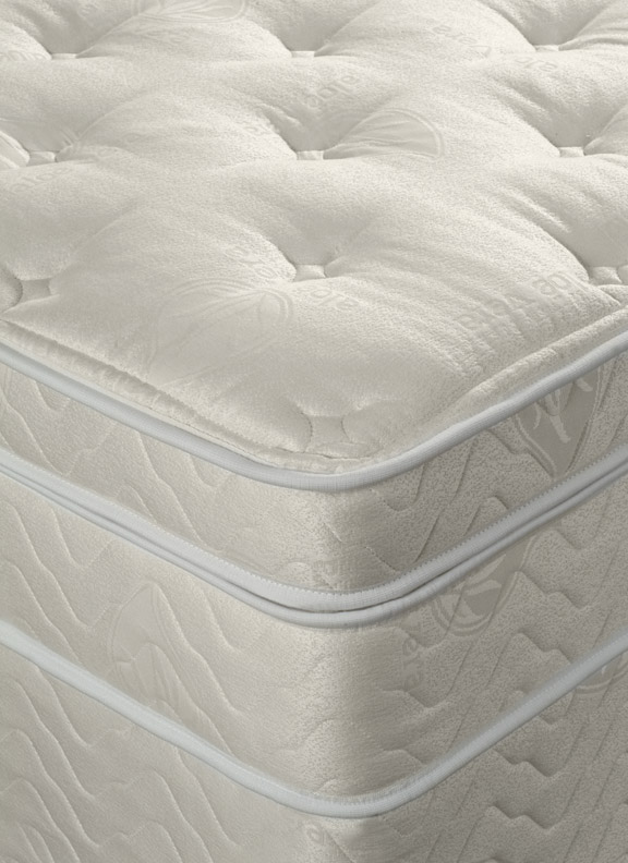 Wellness Fabric Mattresses