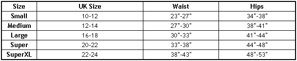 Cette Revolution Panty Girdle Size Chart