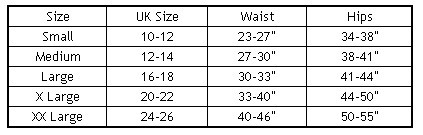 Trinny and Susannah Tummy Flattener Control Thong Size Chart