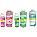 ph & calibration