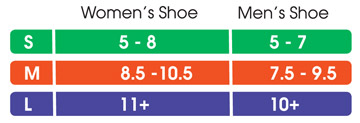 SmartKnit size chart
