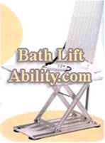 Toilet Aids For Handicap
